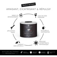 Huile de Cade Vraie • Prête à Tout Animaux et articles pour animaux de compagnie Distillerie des Cévennes
