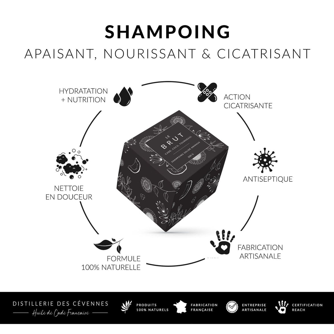 Shampoing solide Animaux • Cade & Coco distilleriedescevennes 