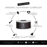 Soin des Chats Distillerie des Cévennes 