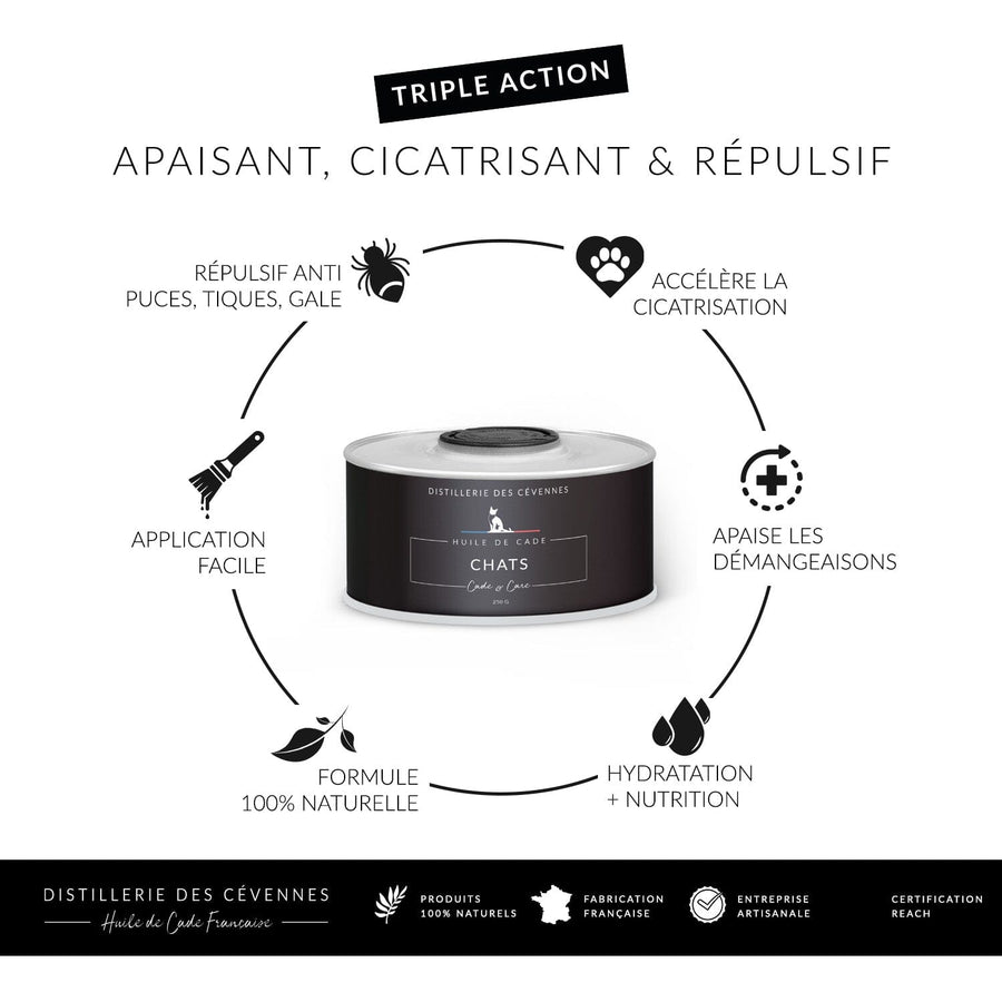 Soin des Chats Distillerie des Cévennes 