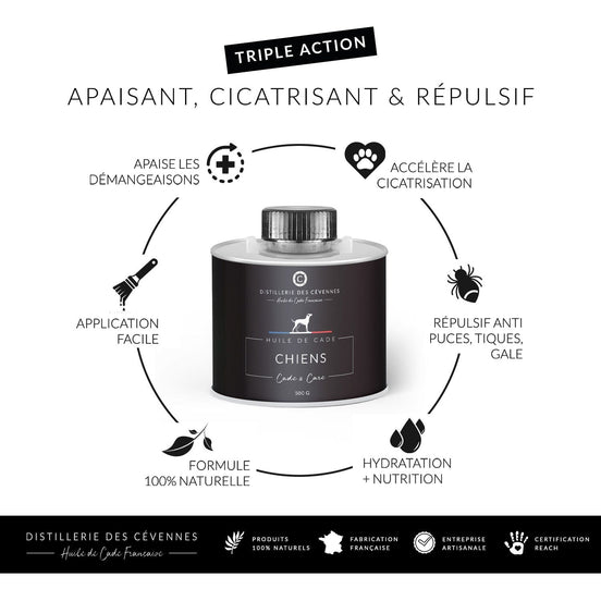 Soin des Chiens distilleriedescevennes triple action