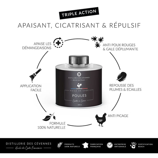 Soin des Poules • Huile de Cade Distillerie des Cévennes triple action