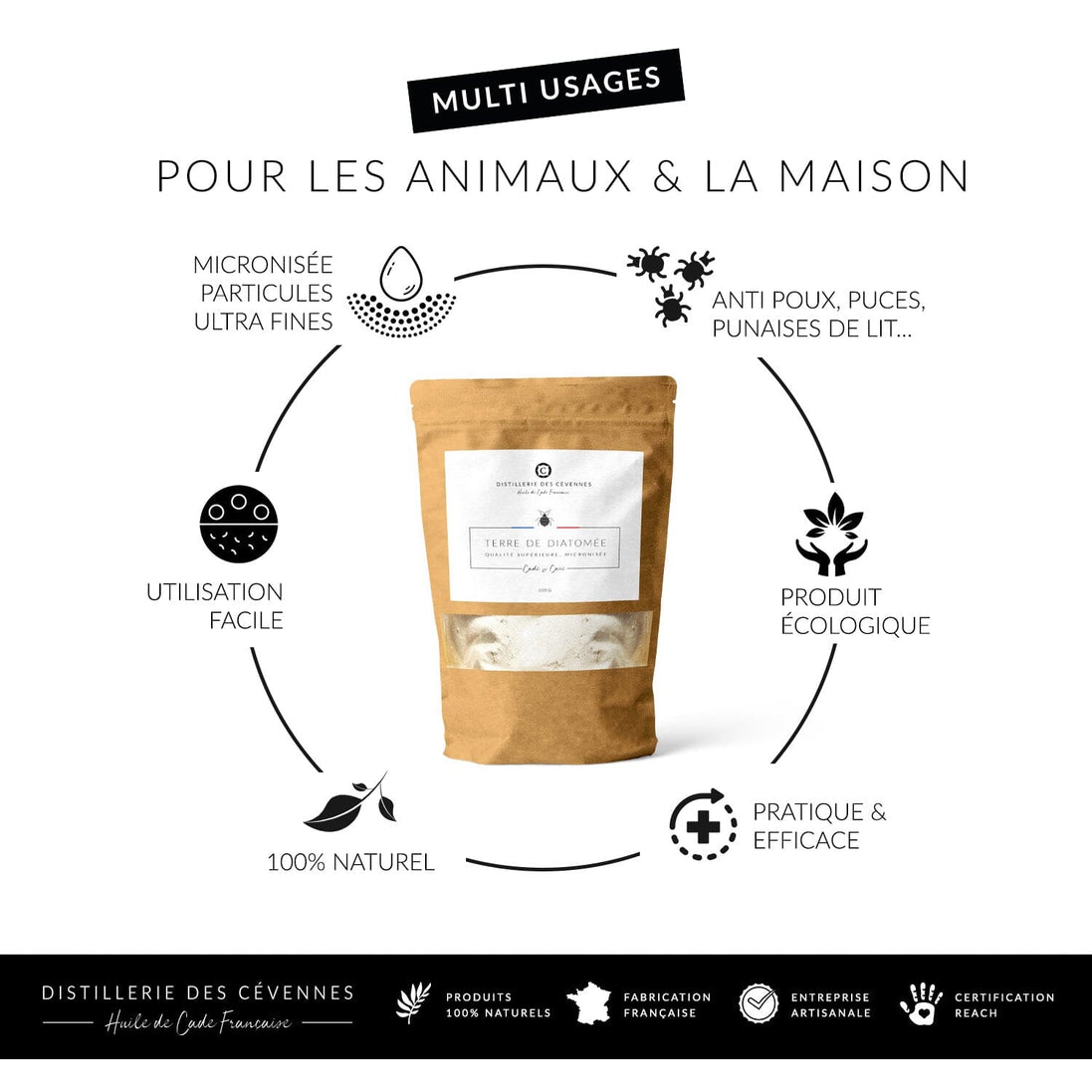 Terre de Diatomée distilleriedescevennes 
