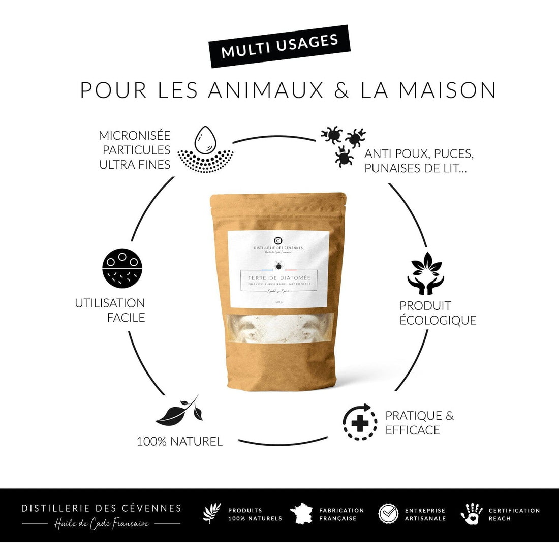 Terre de Diatomée distilleriedescevennes 