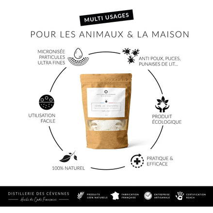 Terre de Diatomée distilleriedescevennes 