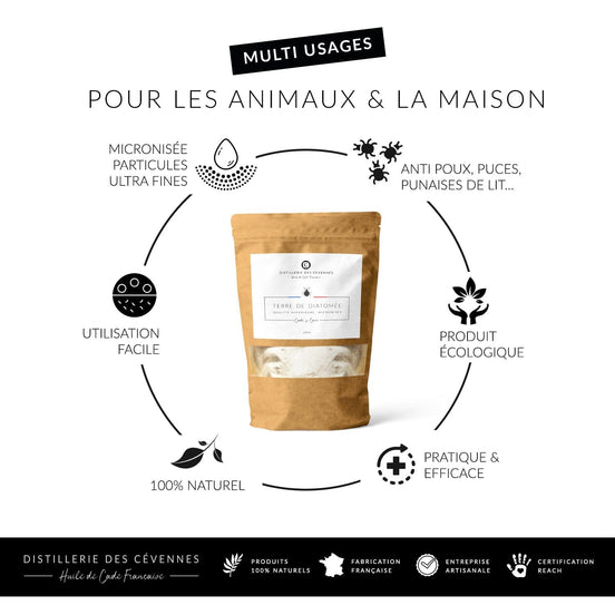 Terre de Diatomée distilleriedescevennes 